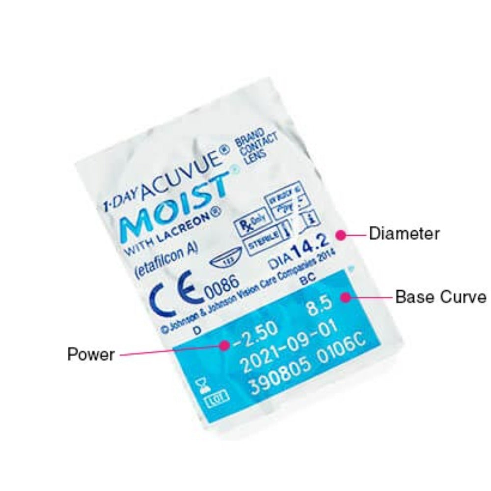1 Day Acuvue Moist 強生每日即棄隱形眼鏡_4