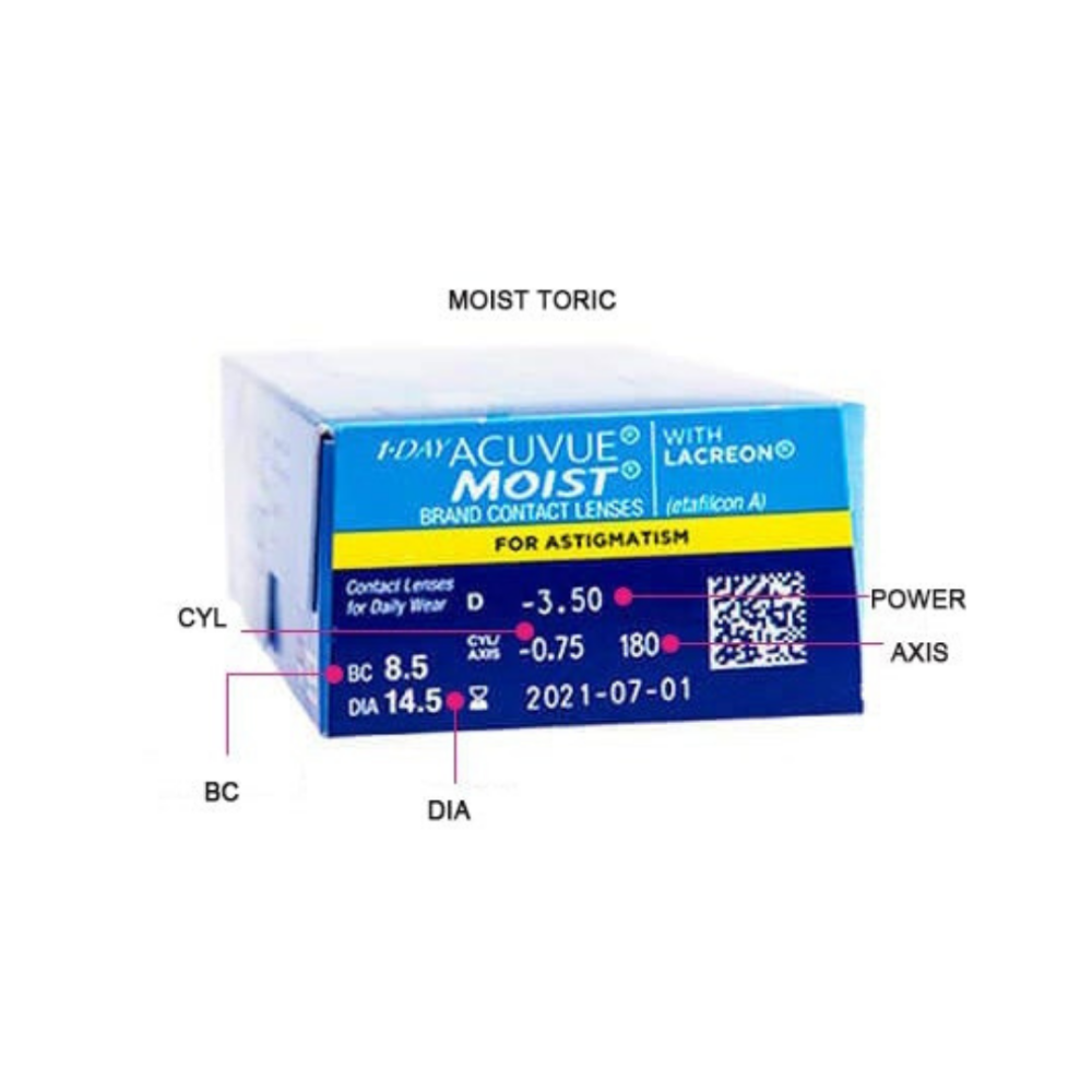 ACUVUE MOIST *散光* 每日即棄型隱形眼鏡 (Astigmatism)_3
