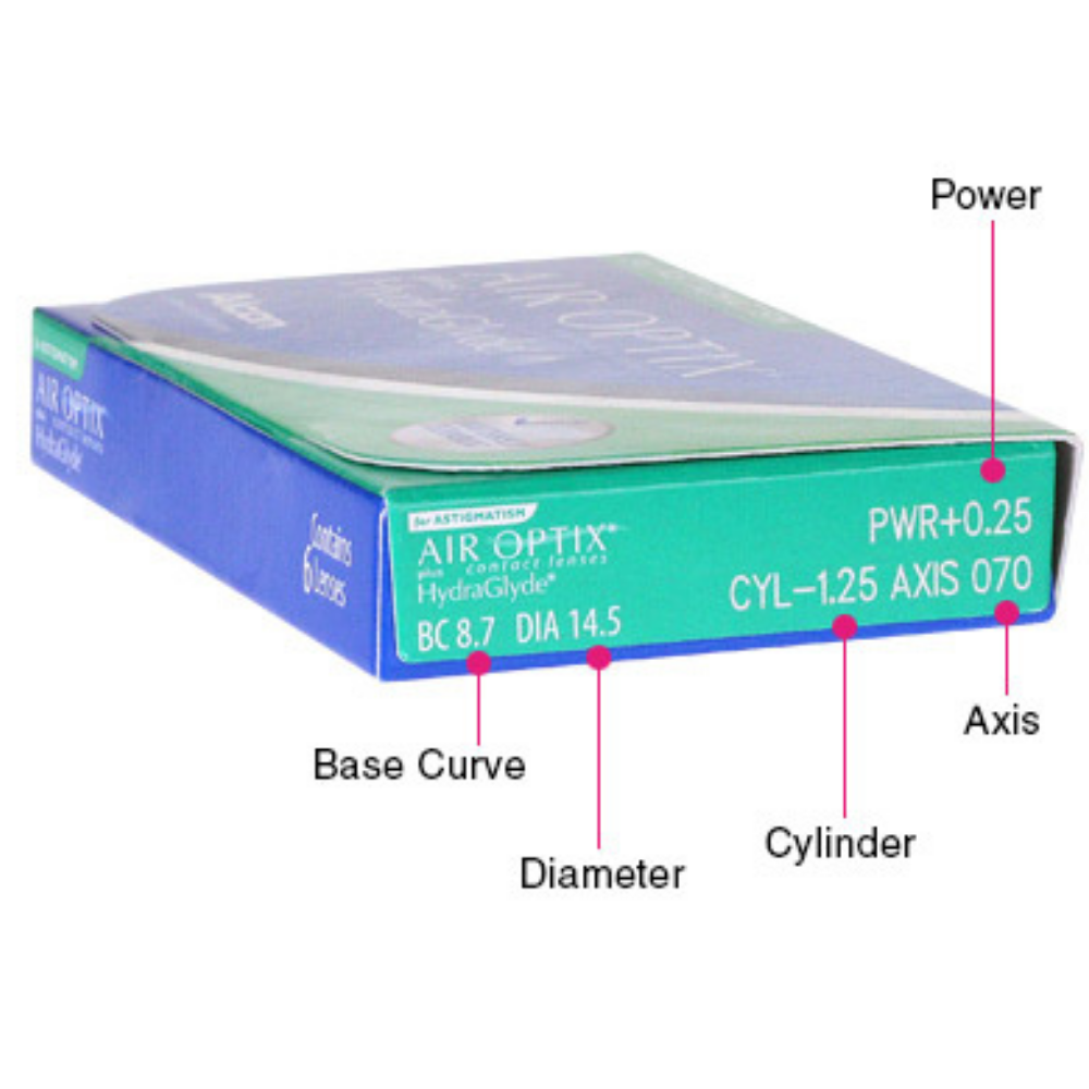 AIR OPTIX®plus HydraGlyde® for Astigmatism 月棄散光隱形眼鏡-2