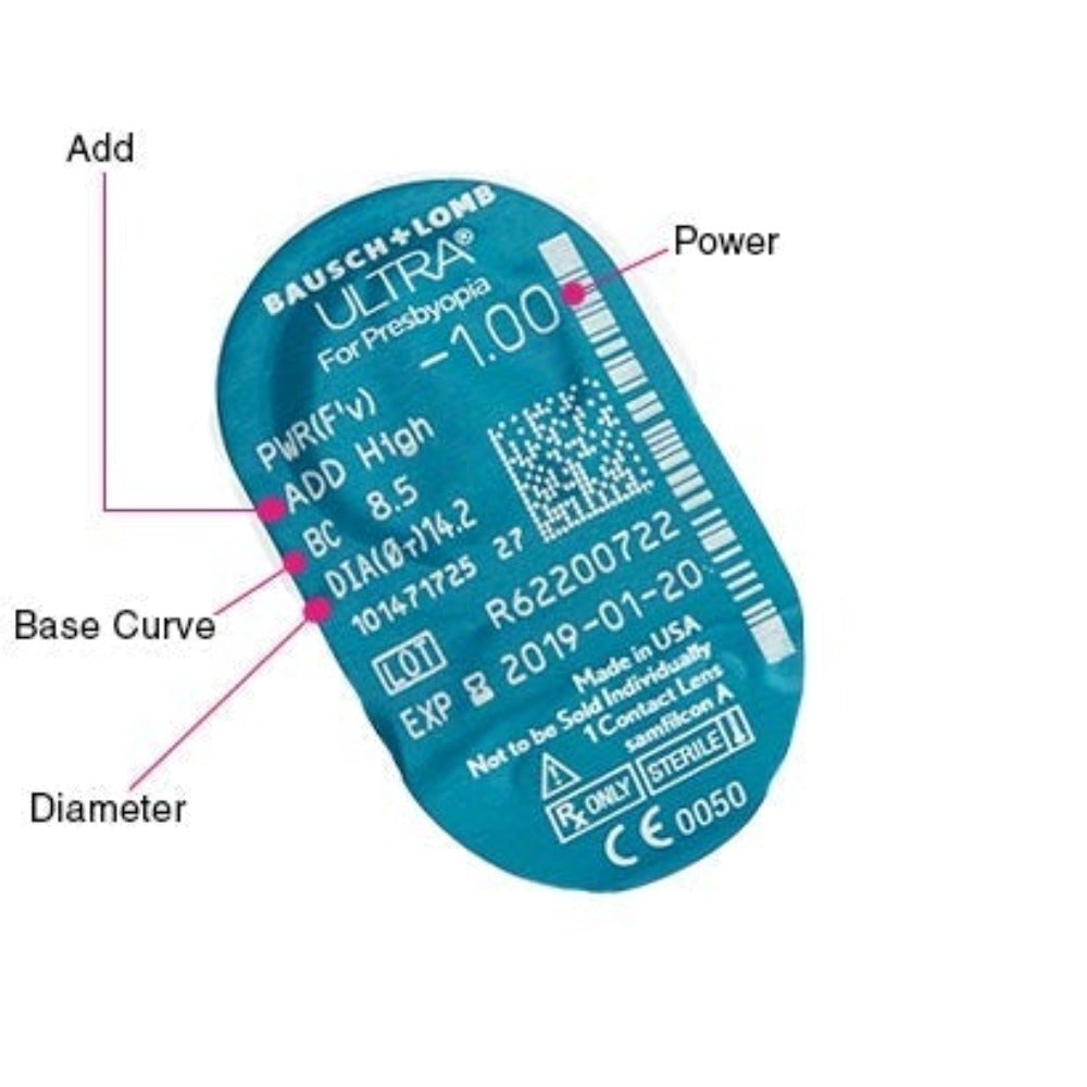 博士倫Bausch Lomb ULTRA FOR PRESBYOPIA月棄老花隱形眼鏡_2